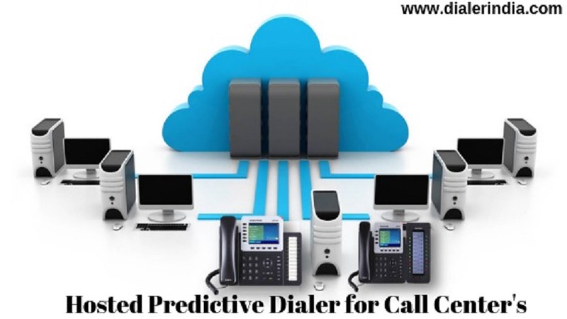 How Predictive Dialer Solutions Can Improve Customer Experience